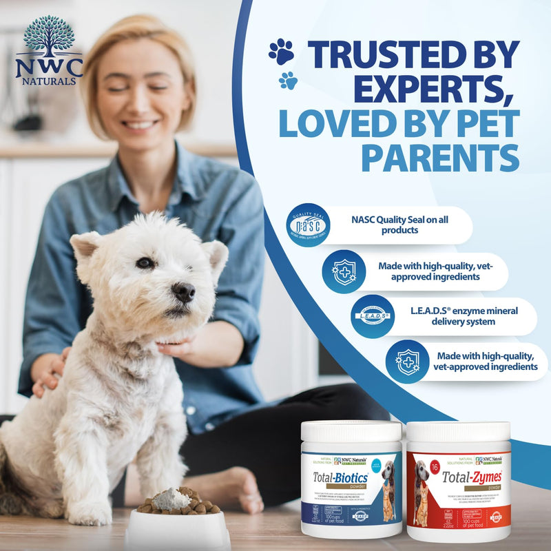 NWC Naturals Mini Twin Pack Probiotics for Dogs and Cats, Digestive Enzymes Powder, Dog Probiotic Supplement, Pet Vitamins and Supplements, Digestive Support for Cats and Dogs, 2.22 oz Each 2.2 oz