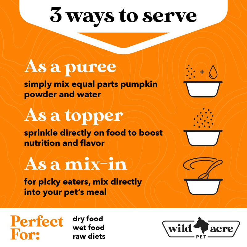 Wild Acre Pumpkin Powder for Dogs - No More Diarrhea or Scoots! - Digestive Puree Treat or Food Topper - Fiber Supplement for Dogs with Prebiotics, 16oz 16 oz