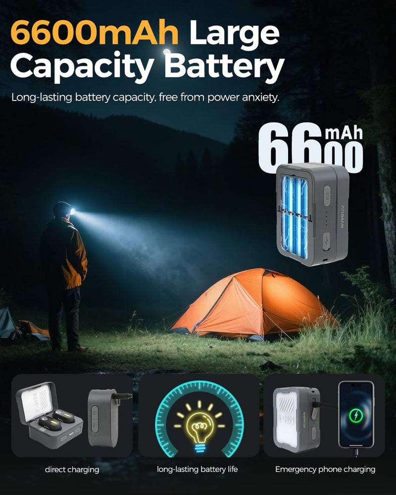Rechargeable LED Headlight,2 Pack Headlamp with Motion Sensor, 8 Light Modes,1200 Lumens Dual Beam,Head Lamp 39H Long Battery Life,Camping Light with Charging Case for Hiking,Outdoor,Fishing