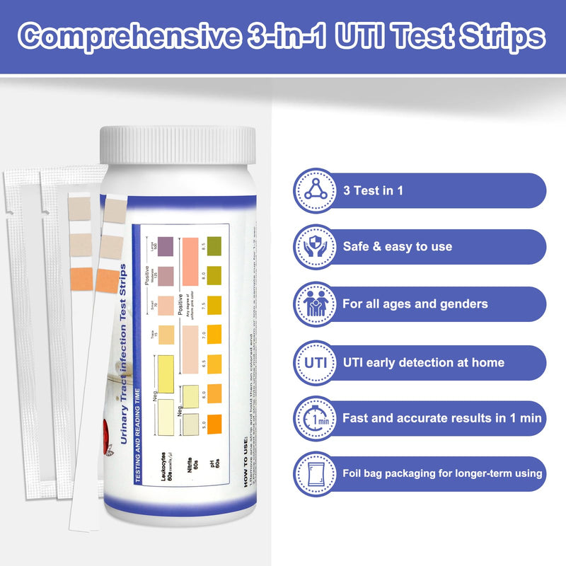 3-in-1 UTI Test Strips, Full Panel Urinary Tract Infection Test Kit at Home for Women Men Kids, Detection with Accurate Leukocytes, Nitrite, and PH Readings, Simple at-Home Urine Test Strips, 50ct - BeesActive Australia