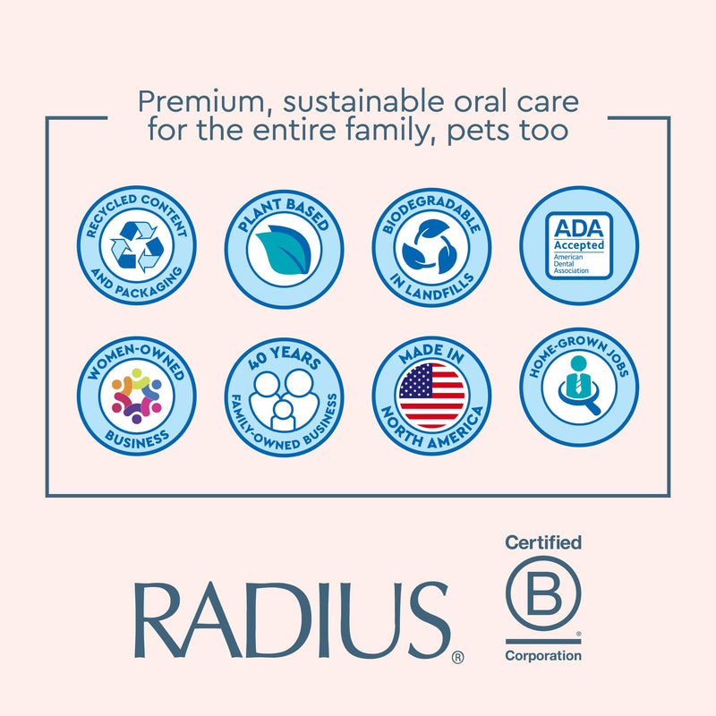 RADIUS OralPro+ Dog Dental Chew Sticks - Enzyme-Powered Plaque and Tartar Remover with Gut Health Prebiotics - Natural Vanilla Fresh Breath Treats for Dogs - 28 Count (Pack of 1)