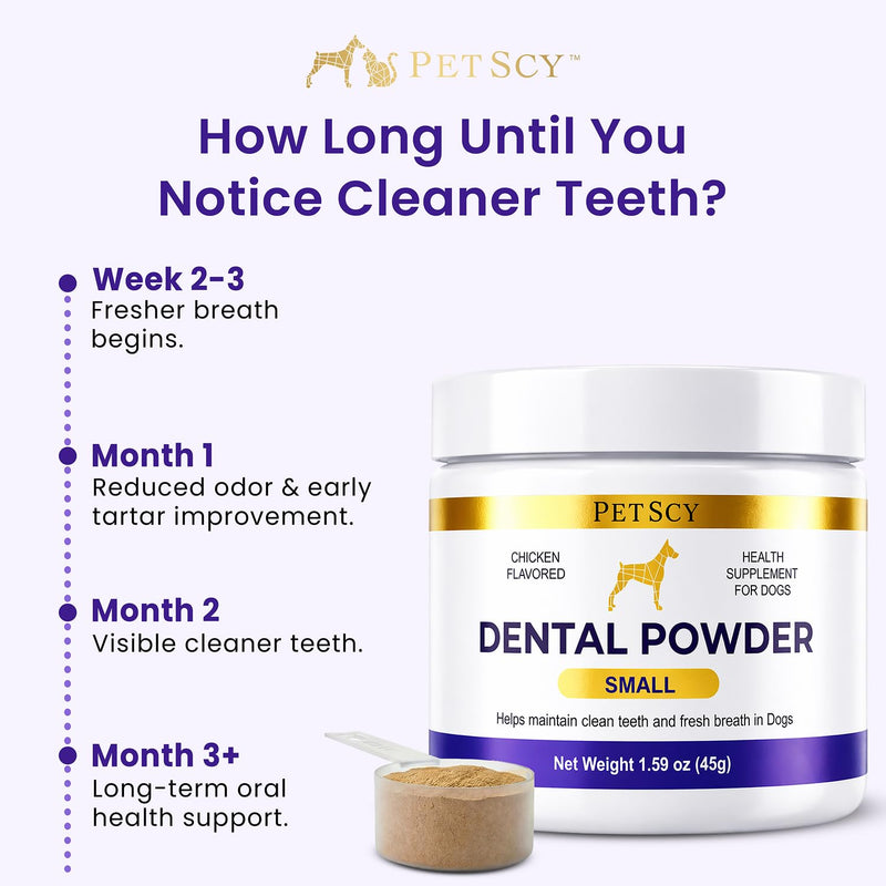 Petscy Dog Dental Powder for Teeth Cleaning & Fresh Breath Support | Helps Reduce Tartar Build Up | Plaque Off No Brush Dog Teeth Cleaning Powder & Breath Freshener | Daily Food Topper (Small Dogs) Small Dogs