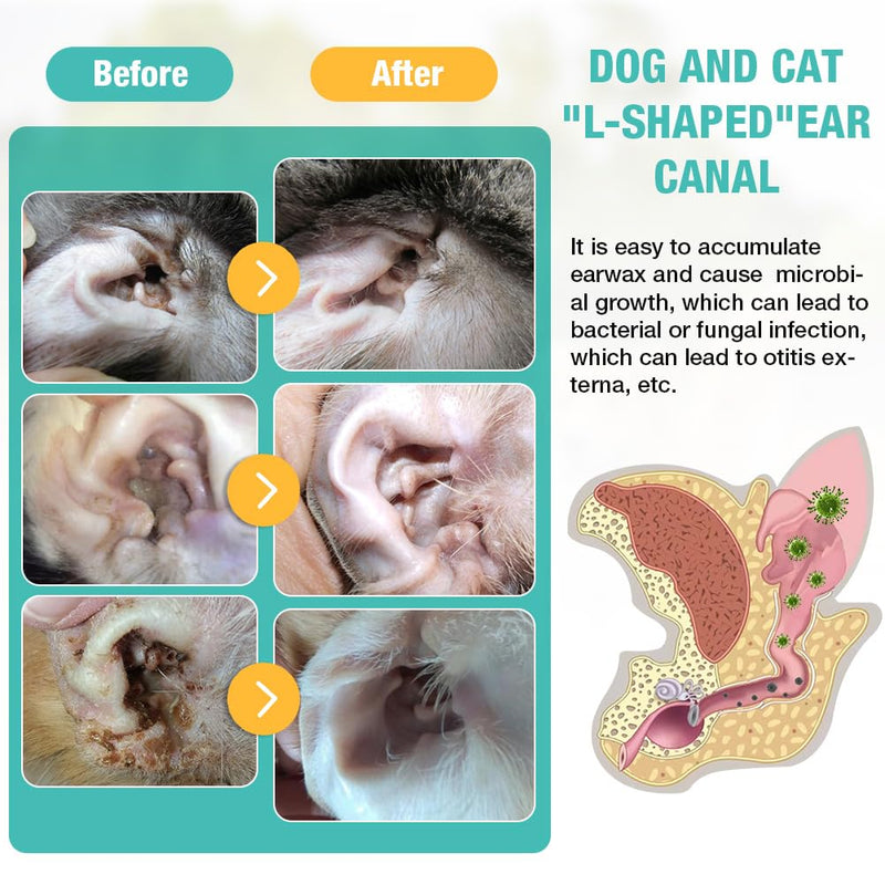 Aomig Cat & Dog Ear Cleaner Solution, Ear Care for Dogs Ear Mite Treatment, Dog Ear Drops for Infection Antibiotics, Cat Ear Drops Soothes Itchy Ears, Ear Cleaner Treatment for All Other Animal 1 Pc