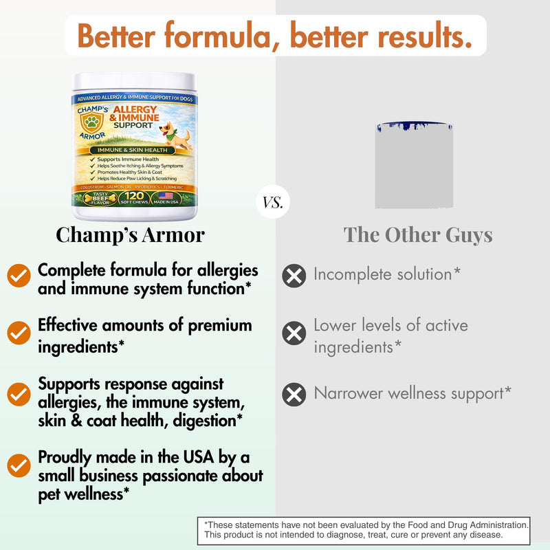 Allergy Relief for Dogs - Dog Itchy Skin & Dog Skin Allergies Treatment Chews with Natural Antihistamine, Colostrum, Salmon Oil, Probiotics for Seasonal Allergies Dogs - 120 Beef Flavor Soft Chews