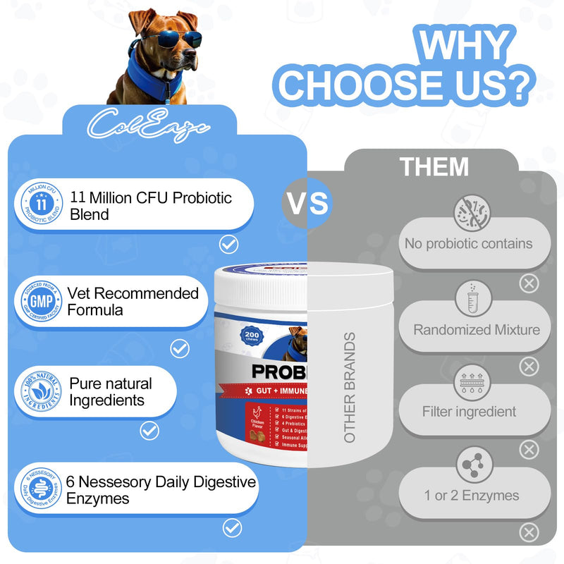 Probiotics for Dogs Gut Digestive Health Probiotic Chews for Dogs with 11 Billion CFUs, 4 Prebiotics, Pumpkin, Salmon Oil & Yogurt Base| Supports Gas, Yeast Balance & Immune, Dog Probiotics 200ct 0.06 Ounce (Pack of 200)