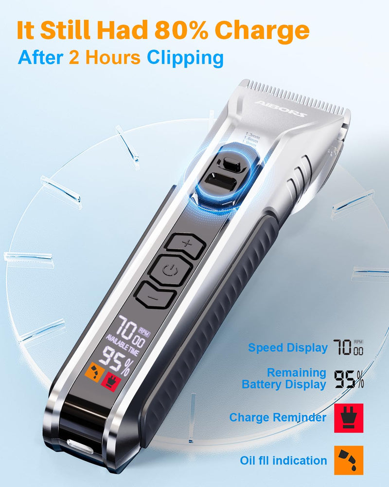 Dog Clippers for Grooming, AIBORS 2500mAH Dog Shavers Kit for Grooming, Low Noise, Rechargeable Cordless Hair Clippers for Dogs Cats Pets, USB C Charging, Quite Dog Hair Trimmer with Ceramic Blade - BeesActive Australia