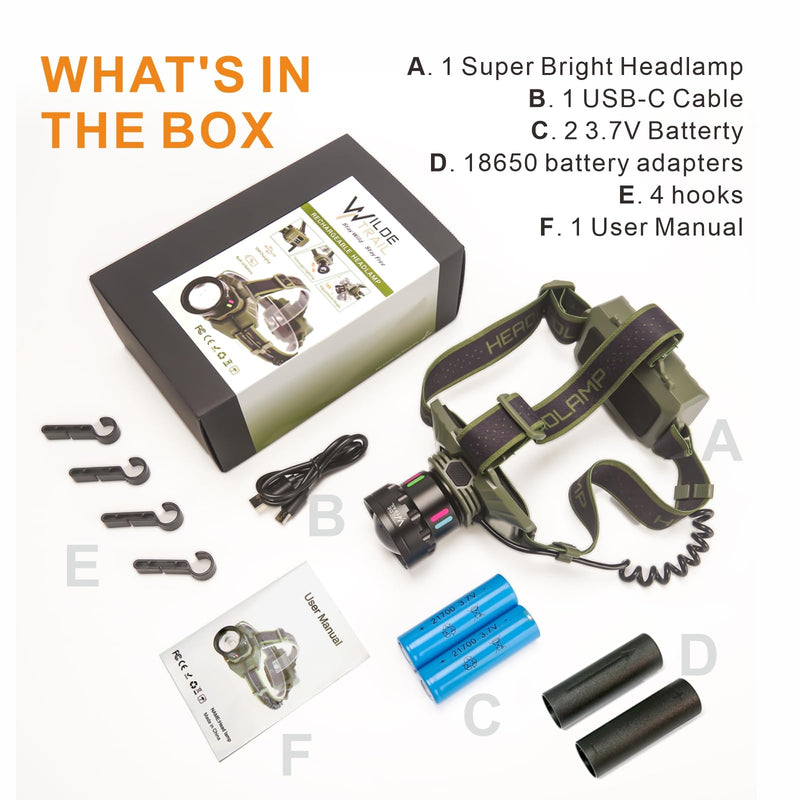 2000 Lumen Rechargeable Headlamp with Wide 180° Adjustment, Zoomable Beam, 4 Light Modes, IPX4 Waterproof Head Light for Camping, Fishing, Running, Cycling, Hiking