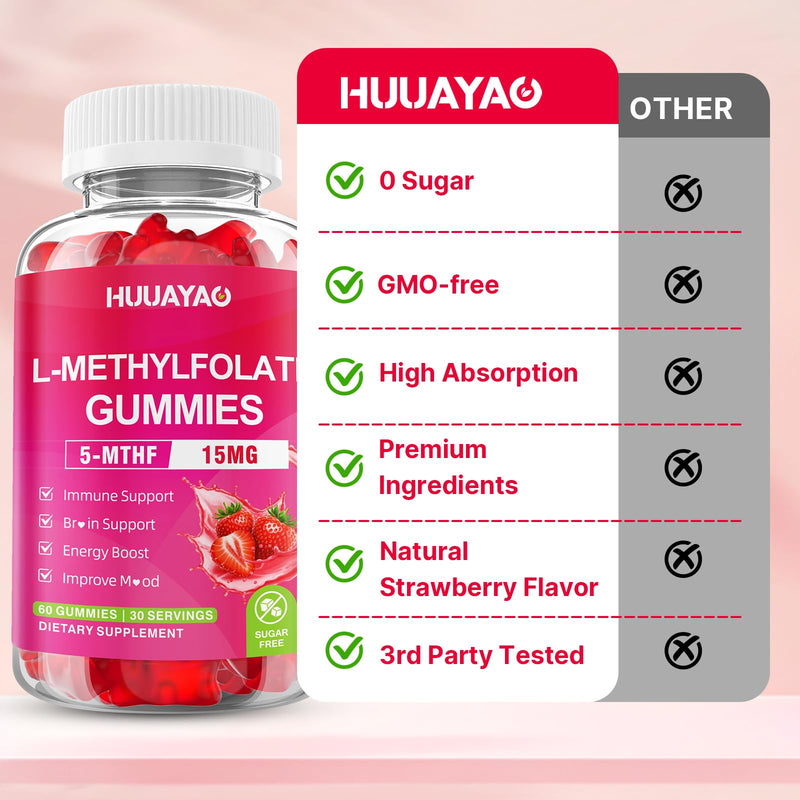 L-Methylfolate 15 mg Gummies, Methylfolate Supplement, Folate 5-MTHF Supplement for Support Mood, Brain Health, Immune System, Sugar Free, Strawberry Flavor, 60 Count 60 Count (Pack of 1)