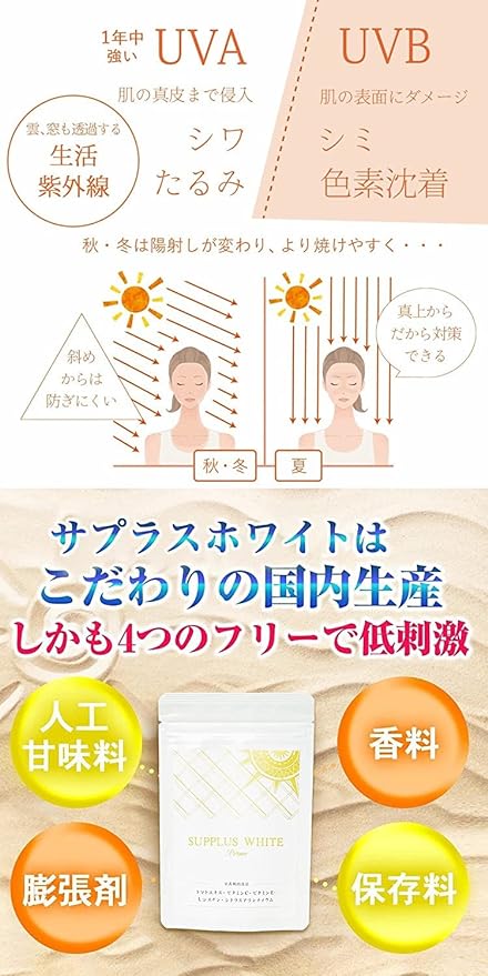 Surplus White Vitamin C Lycopene Supplement Drinking Summer Measures [Domestic production/2 tablets per day/1 month supply] 60 tablets 3 bags set - BeesActive Australia