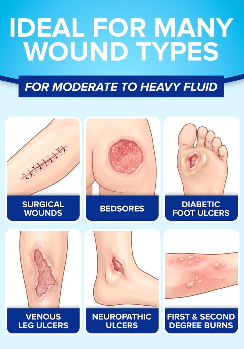 10Pcs Silicone Foam Dressing | 7x7 Bed Sore Bandages | Wound Care FSA&HSA 7 x 7 Inch Pack of 10