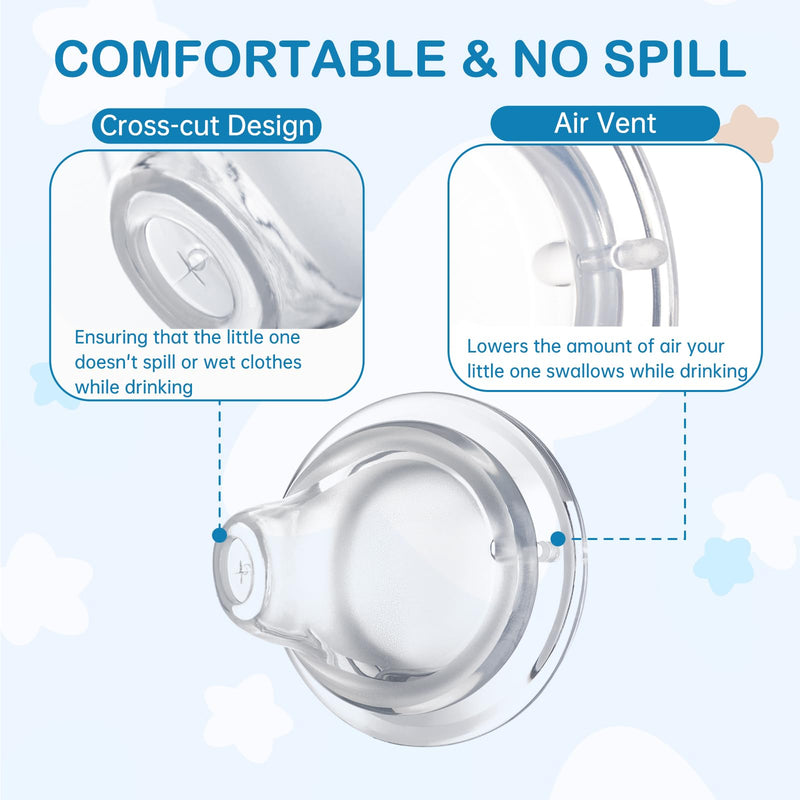 8Pack Replacement Silicone Spout Compatible with NUK, Soft Spout Replacement for NUK Active and Learner Cups, Easy Transition from Bottle to Cup, No Spill for Sippy Cup Nipples