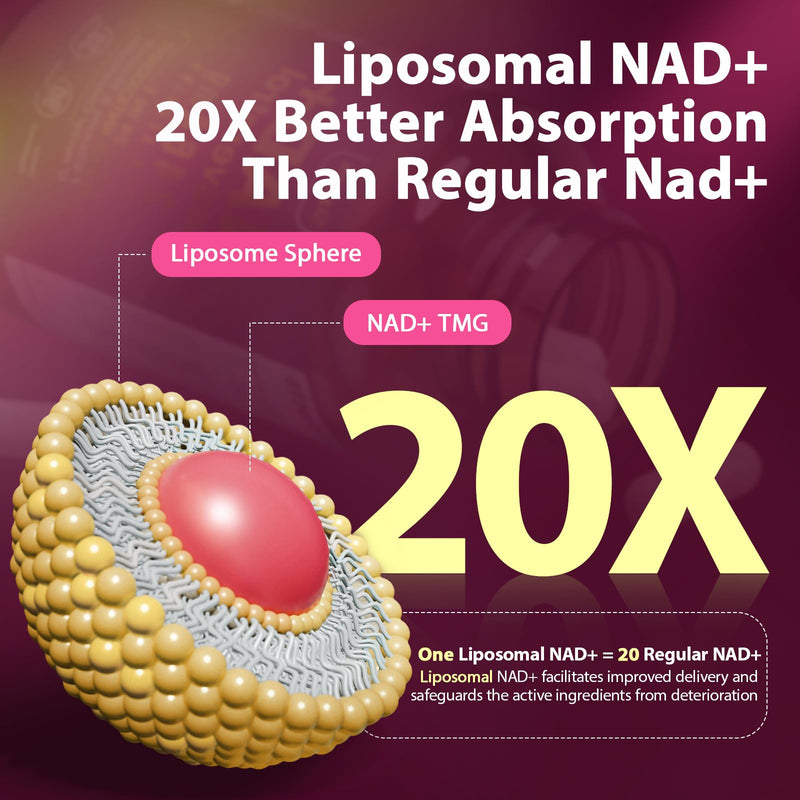 NAD Supplement 1100mg + Resveratrol 600mg – Advanced Liposomal NAD+ Capsules with Pterostilbene & Quercetin 90 Count (Pack of 1)