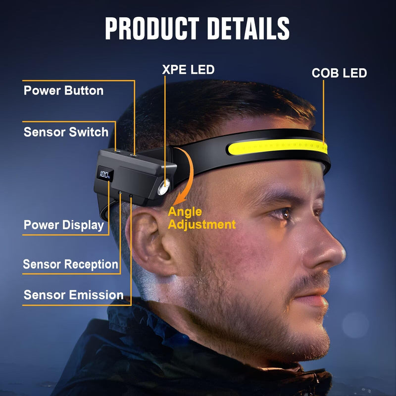 BIAT LED Headlamp Rechargeable 2PCS, 230° Wide Beam Headlight with Motion Sensor, 90° Rotation and Removable Head Lights for Forehead, 5Mode Head Lamp for Adults, Camping Essentials Gear for Hiking 2 Pack