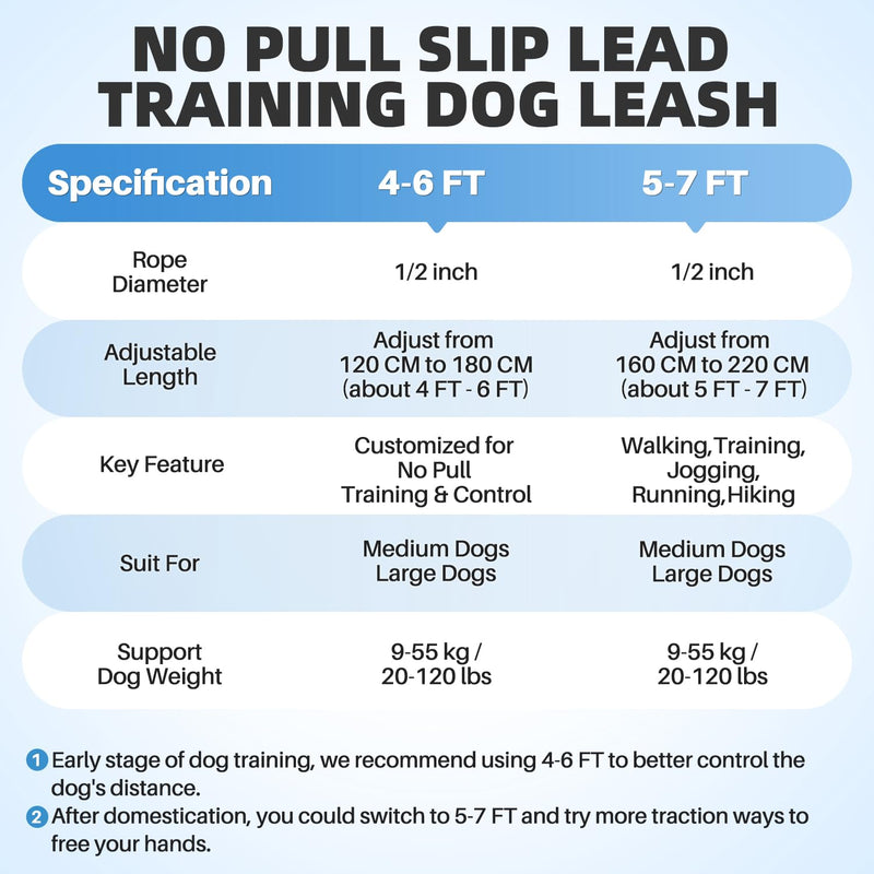 SlowTon Slip Lead for Dogs - Hands Free No Tangle Adjustable 4-6 FT 1/2” Rope, Heavy Duty Nylon Leash for Large Medium Dogs that Pull, No Pull Training Slip Leashes, 20-120lb, Black