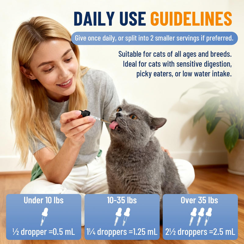 VICSOM Cat Allergy & Constipation Relief Bundle – Itchy Skin, Seasonal Allergy & Digestive Support with Herbal Formula, 60ml Drops for Cats