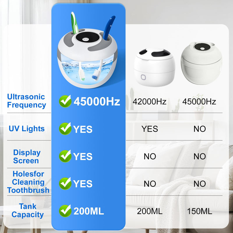Ultrasonic Retainer Cleaner Machine, 45kHz 200ML Dental Cleaning Pod with 4 Wash Modes, Digital Timer for Denture Cleaner, Aligners, Mouth Guards, Braces, Jewelry & Toothbrush Heads (White) White_popular Version