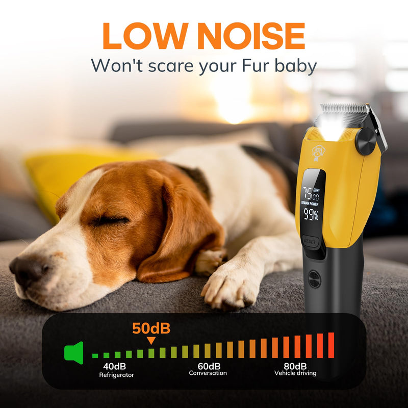 Dog Grooming Kit - MINGAFENG Dog Clippers for Grooming,3-Speed Low Noise Rechargeable Cordless Pet Hair Trimmer with Polymer Metal Material Blades and LED Light,Perfect for Small, Medium and Large Pet - BeesActive Australia