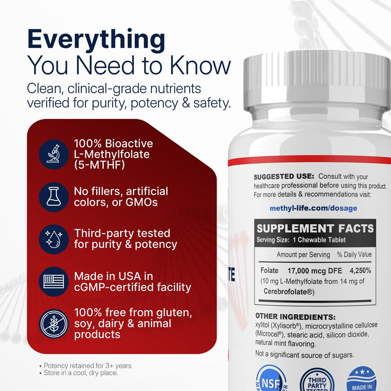 Methyl-Life® L-Methylfolate 10 mg - Chewable Active Folate Tablets with ultrapure Form of Cerebrofolate® (L-5-MTHF, Calcium) | Vegan, Non-GMO, Gluten-Free | 90 Chewable Tablet 90 Count (Pack of 1)