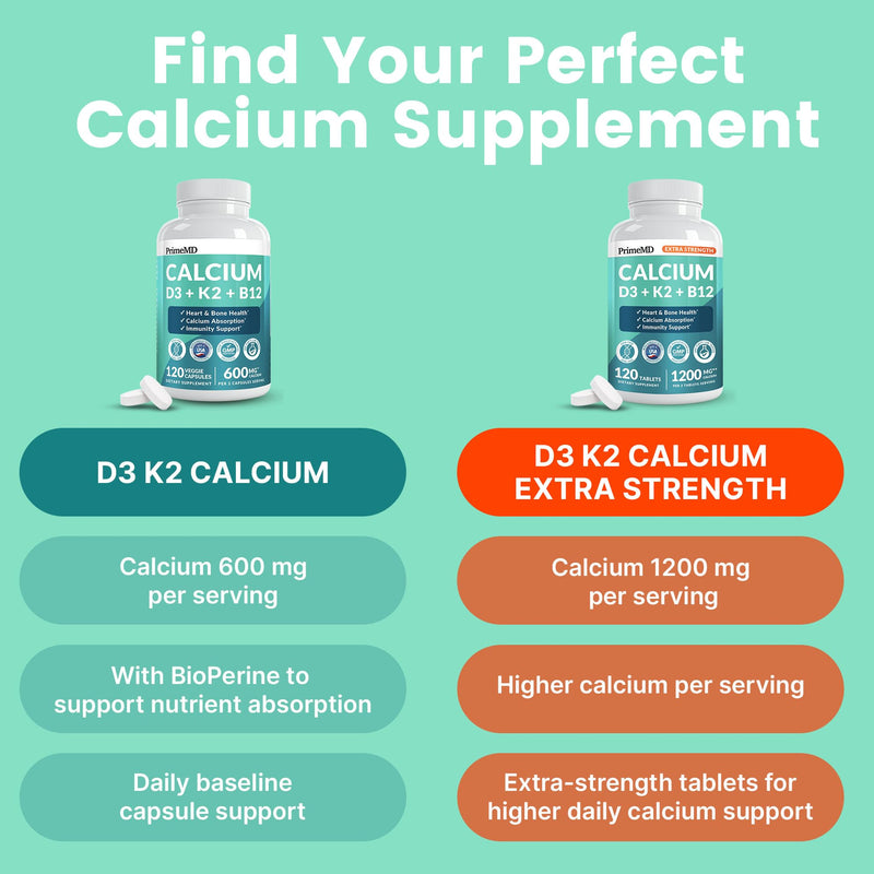 4-in-1 Calcium Supplements for Women and Men - Calcium with Vitamin D3 K2 5000 IU Supplement, 601mg per Serving for Heart, Bones & Body Defenses - Gluten-Free, Vegan-Friendly (240 ct) 120 Count (Pack of 2)