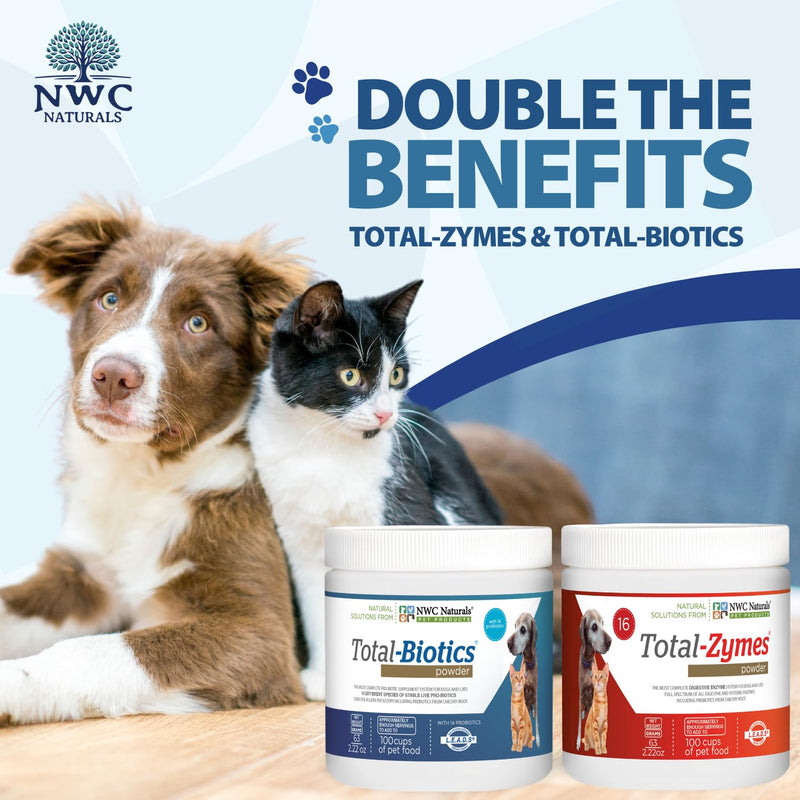 NWC Naturals Mini Twin Pack Probiotics for Dogs and Cats, Digestive Enzymes Powder, Dog Probiotic Supplement, Pet Vitamins and Supplements, Digestive Support for Cats and Dogs, 2.22 oz Each 2.2 oz