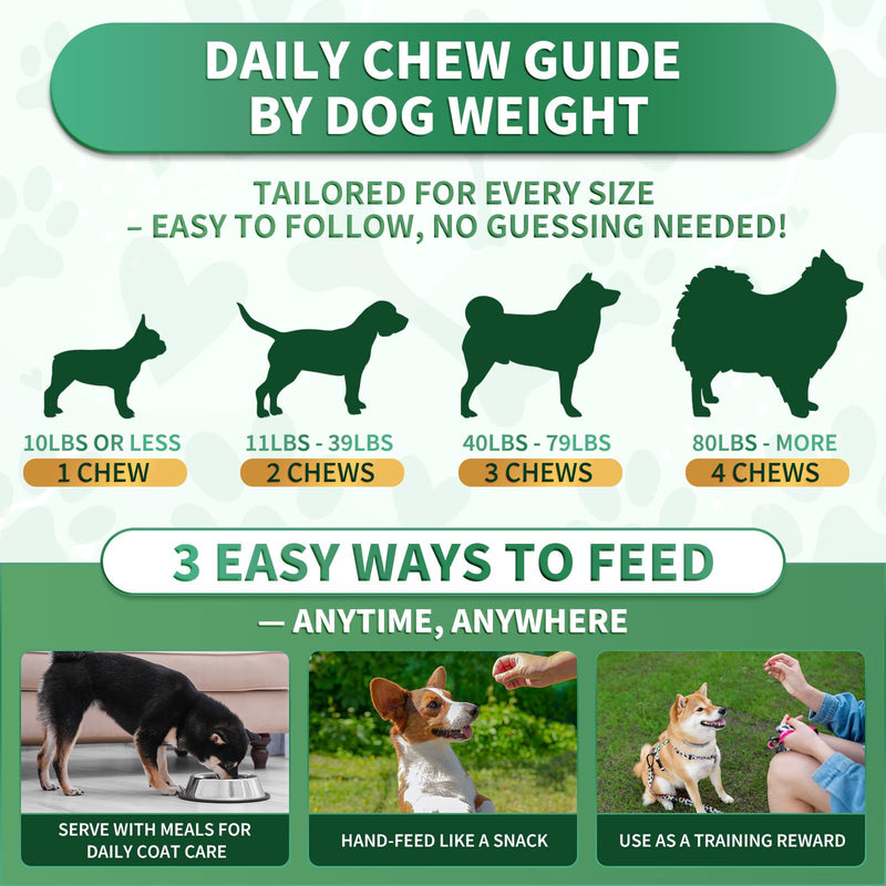 Flea and Tick Prevention for Dogs Chews, Dog Flea Chewables with Skin & Coat Support – Oral Supplement for All Breeds & Ages – Natural Duck & Chicken & Cheese Flavor