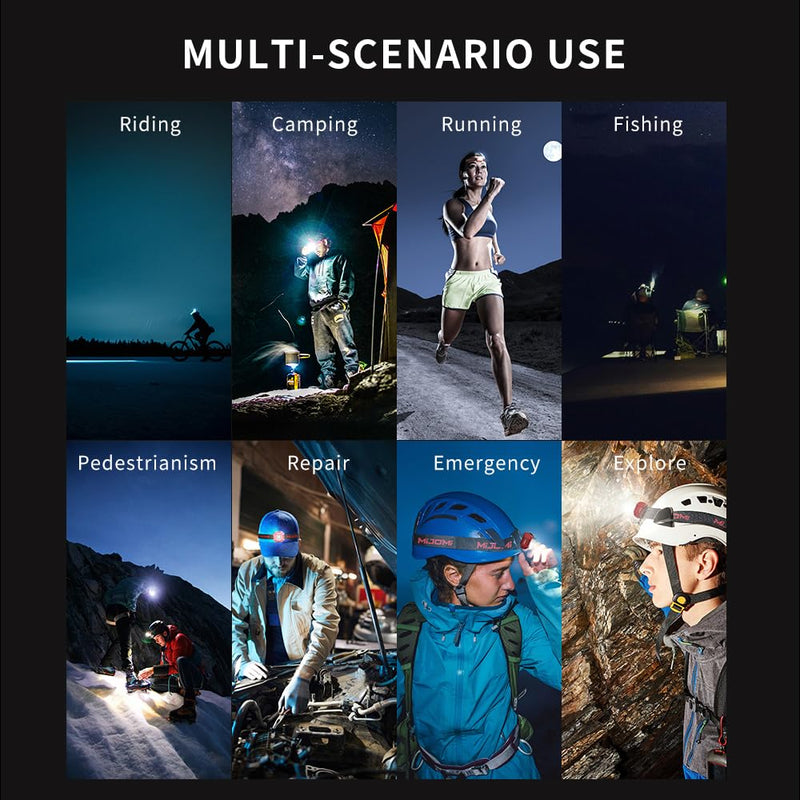 Mini Rechargeable Headlamp, 320 Lumen, IPX4 Waterproof, 3 Modes with Adjustable Headstrap for Running Hiking Cycling Repairing Work