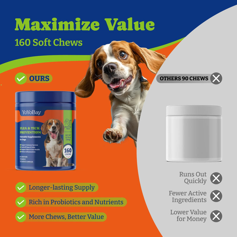 Flea and Tick Prevention for Dogs Chewable - 160 Soft Chews, Duck & Pear Flavor - Dog Flea and Tick Treatment Chewable, Natural Defense- Dog Immune Support Supplement - BeesActive Australia