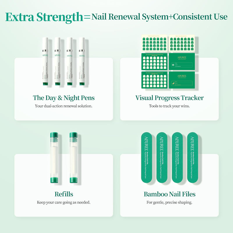 Apuree Antifungal Pen Extra Strength: 25% Undecylenic Acid 1% Tolnaftate | 6Pcs Day & Night Care Nail Fungus Pen | FSA-HSA | Fungal Nail Treatment Repair For Damaged Yellow Discolored Thick Nails Clear