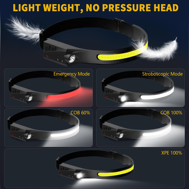 Othemo230 LED Headlamp, 230° Wide Beam Head Lamp, Motion Sensor LED Headlamp Rechargeable, 5Mode Headlamps for Adults, Bright Head Lights for Forehead, Hard Hat Headlight, Camping Essentials Gear 2Pcs 2