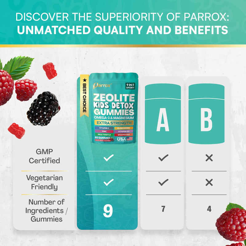 Zeolite Kids Detox Gummies, 9-in-1 Sugar-Free, Mixed Berry, 2 Pack | Extra Strength with Zeolite, Omega-3, Magnesium, Elderberry, Vitamin C, Milk Thistle, Vitamin D3, Zinc, B12 60 Count (Pack of 2)
