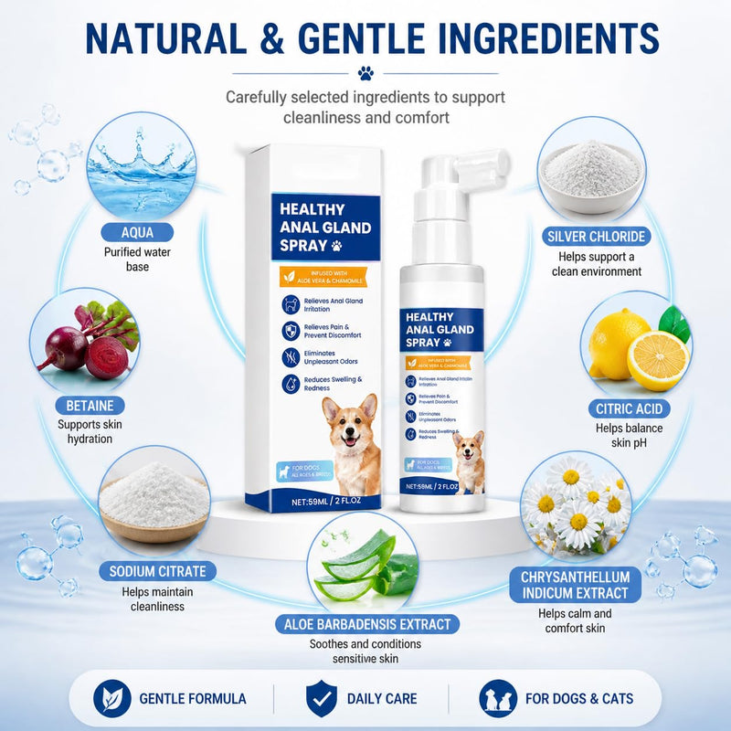 Anal Gland Spray for Dogs & Cats – Helps Relieve Anal Gland Irritation, Stops Scooting & Itching, Odor Control, Gentle & Safe Formula for All Pets –2 Oz