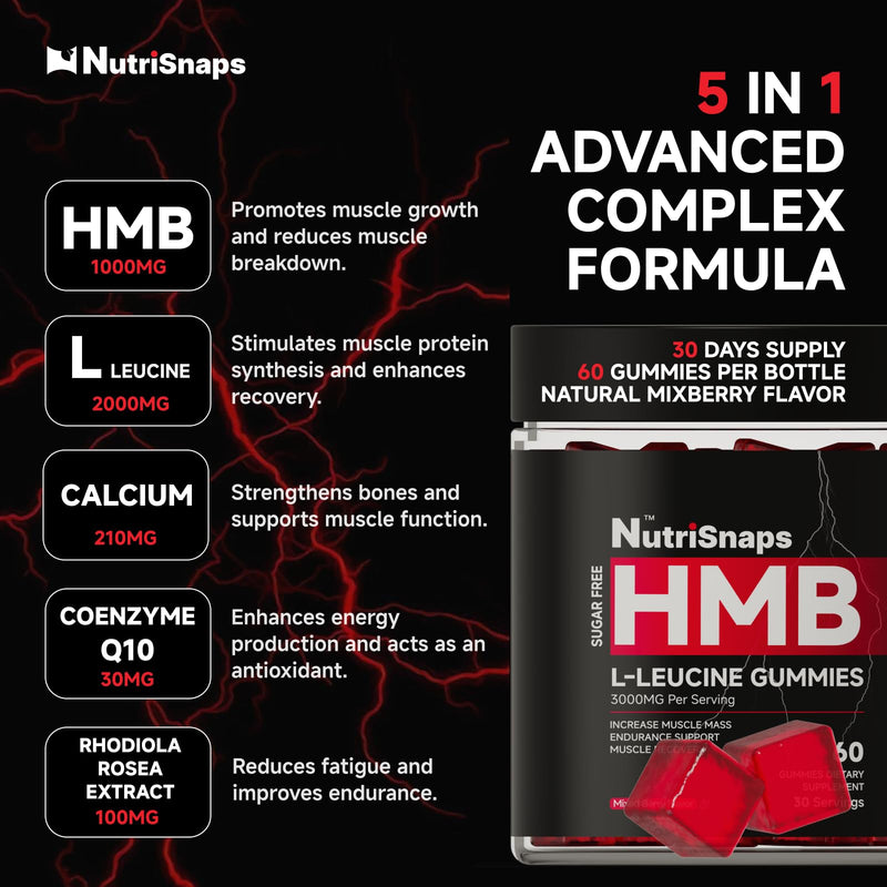 HMB and Leucine Gummies for Men Women, Muscle & Recovery, 60 Ct | Leucine Amino Acid Supplements with CoQ10, Rhodiola Rosea for Muscle Growth, Recovery, Sugar Free, Mixed berry Flavor, Vegan