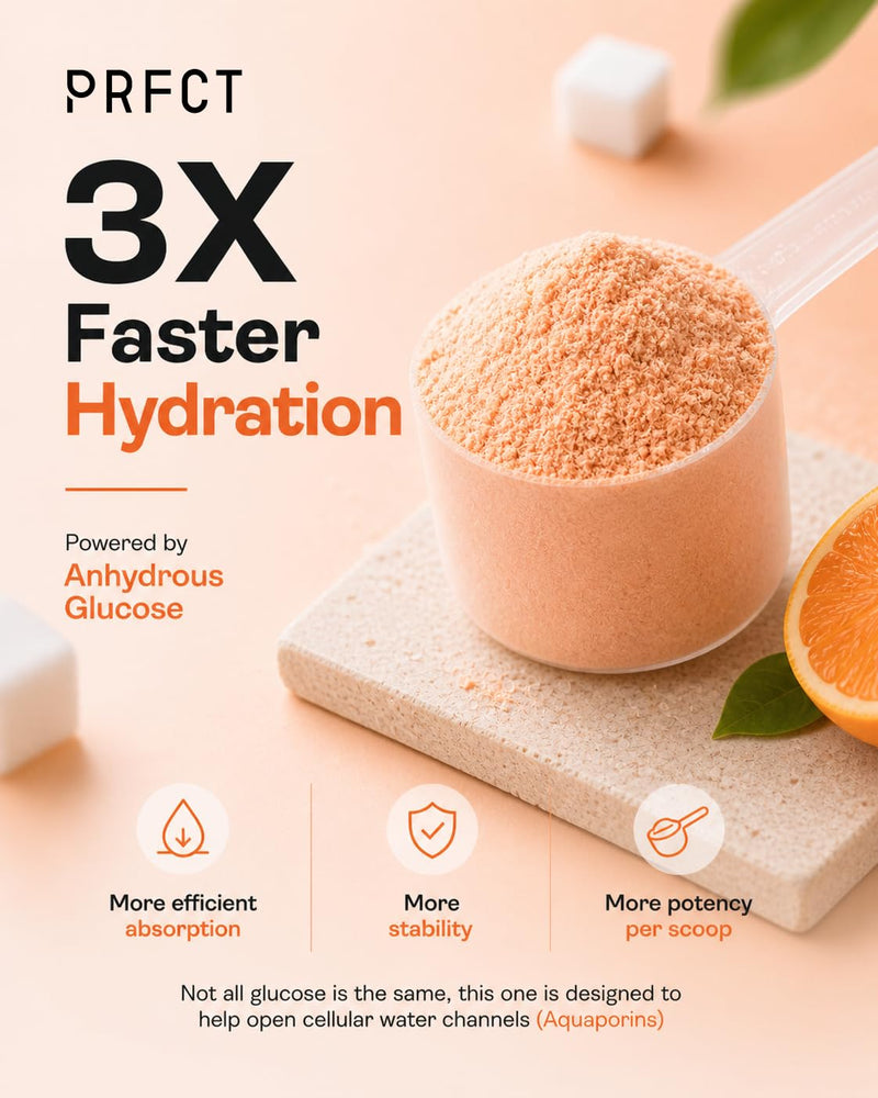 PRFCT Morning 3-in-1 Electrolyte Powder -15-Min Fast Hydration - Metabolism & Cortisol Support - 1,200mg Electrolytes - Vitamin C | B6 | B12 | Zinc | ACV | Turmeric - Orange Juice Flavor 30 Day Supply