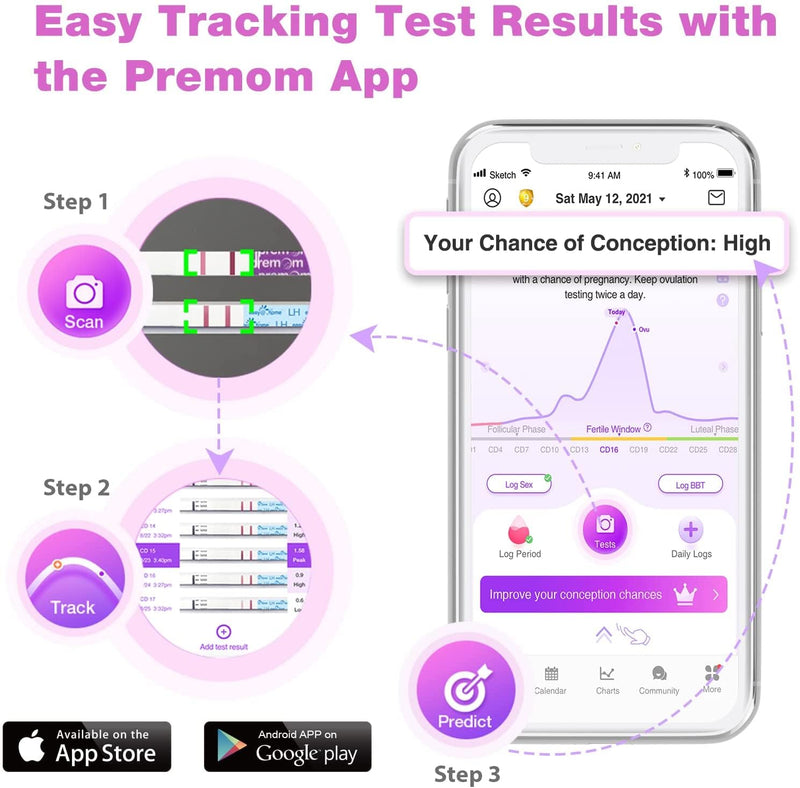 Easy@Home 50 Ovulation Test Strips and 20 Pregnancy Test Strips Combo Kit, (50 LH + 20 HCG)-Package May Vary 70 Count (Pack of 1)