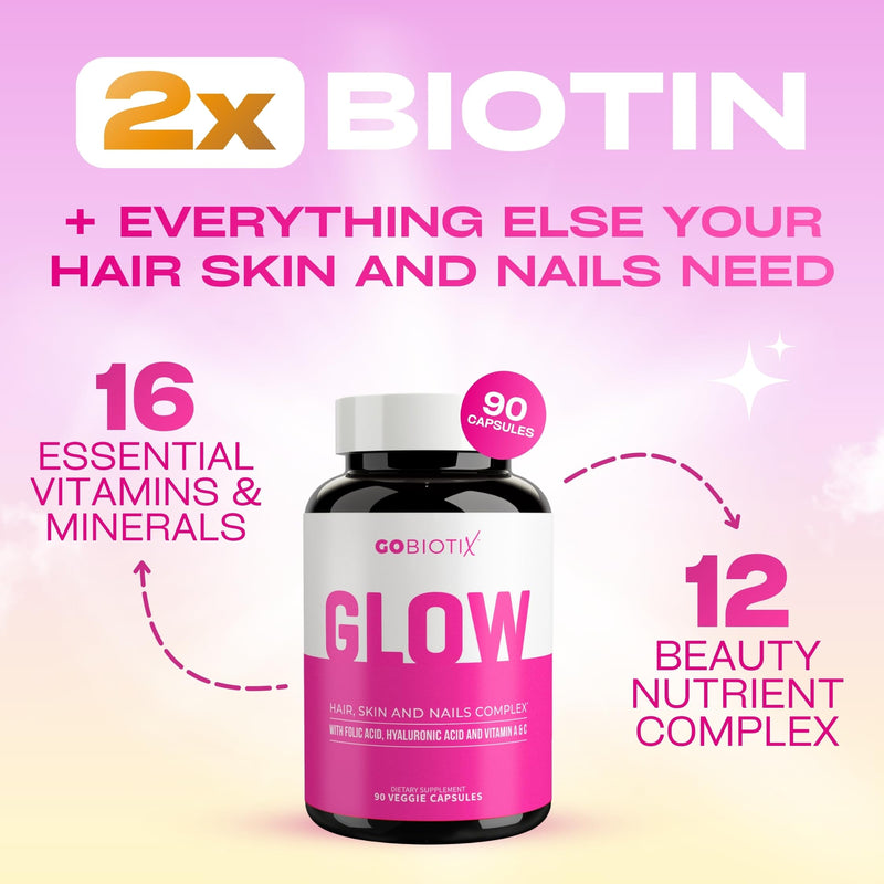 GOBIOTIX Hair, Skin & Nails Vitamins for Women — 10,000mcg Biotin, Hyaluronic Acid & MSM — 28 Vitamins with Folate & Iron — Supports Hair & Nail Growth — 2-Pack, 180 Capsules 90 Count (Pack of 2)