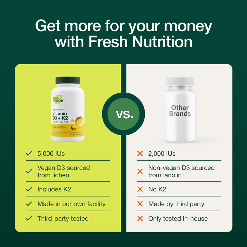 Fresh Nutrition Vegan Vitamin D3 + K2 Capsules - 5000 IU D3 + 100mcg K2 as MK-7 for Optimal Absorption - Immune Health, Bone Health, Mood - Non GMO - 90 Capsules, 3 Month Supply 90 Count (Pack of 1)