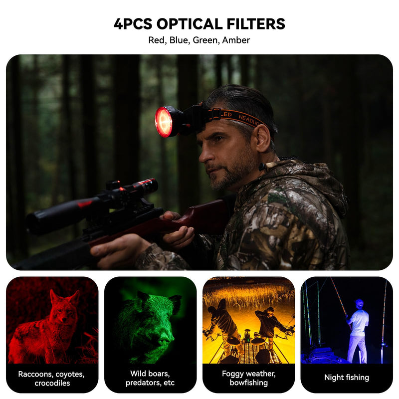 4W Dimmable LED Hunting Lights 25000 LUX(200LM) Hunting Headlamp IPX5 Waterproof Rechargeable Camping Hiking Fishing Bright Head Light, 4 Optical Filters for Coon, Coyote, Hog, Ducks Hunting