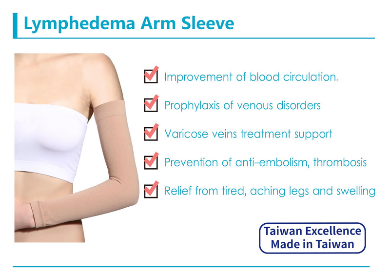 Lymphedema Arm Sleeve–Graduated Compression, 20-30, Blood Circulation, Arm Support for Swelling, Taiwan Excellence, 1 PC 2XL Beige