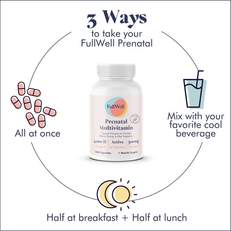 FullWell Women's Prenatal Multivitamin, 240 Count (30 Servings) Lemon 240 Count (Pack of 1)