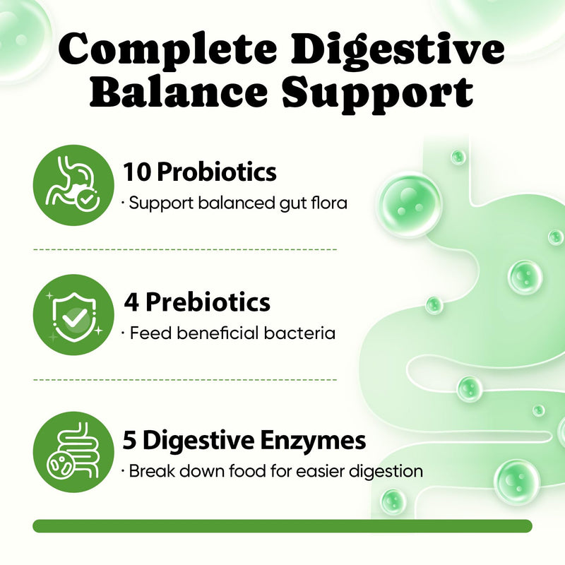 Probiotics for Dogs – Helps Digestion, Loose Stools, Gas & Sensitive Stomachs, Probiotics for Itchy Skin & Dog Yeast Infection, Immune & Fresher Breath with 4 Prebiotics & 5 Digestive Enzymes – 180 ct Chews-180 ct