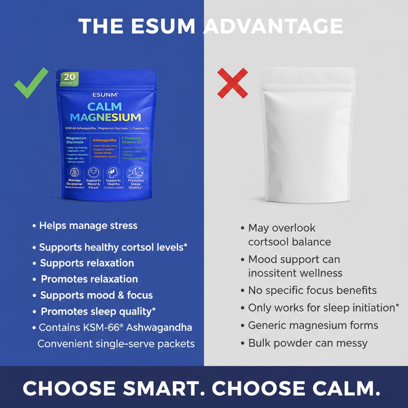 ESUNM Calm Magnesium Drink Mix Packets, Magnesium Glycinate with KSM-66 Ashwagandha, L-Theanine, GABA, Saffron & Vitamin D3, Relaxation, Mood & Sleep Support, Raspberry Lemonade, 20 Stick Packs