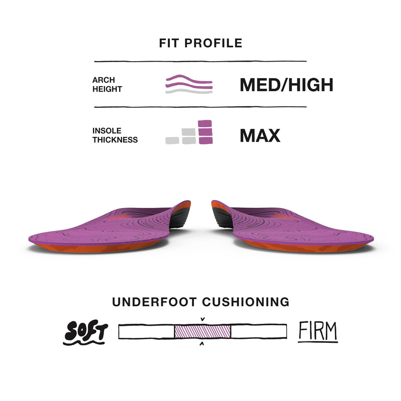 Superfeet Hike Women's Support Insoles for Hikers with Medium to High Arch Support & Carbon Fiber Stabilizer - 6.5-8 Women Dahlia - BeesActive Australia