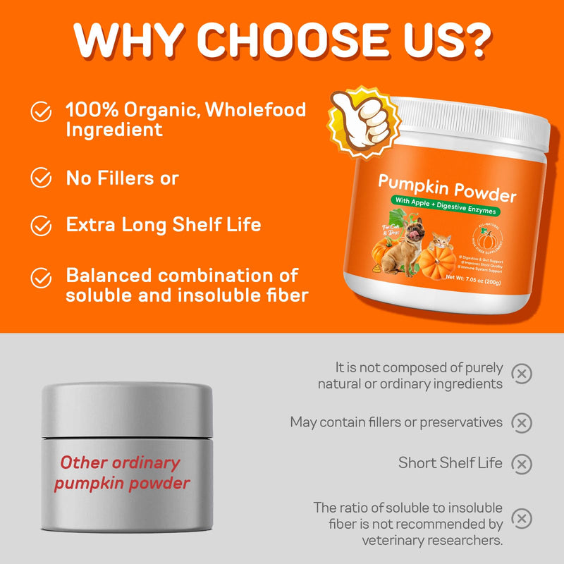 Organic Pumpkin Powder for Dogs & Cats, High Fiber Digestive Support with Enzymes & Apple, Helps Firm Stool, Relieve Constipation & Diarrhea, Easy Mix Pumpkin Puree Topper, 7.05 oz (200 g)