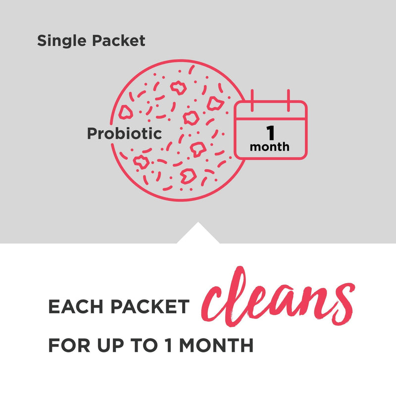 Frigidaire 10FFPROL02 ReadyClean Washer Washing Machine Cleaner, Liquid Washing Machine Probiotic - BeesActive Australia
