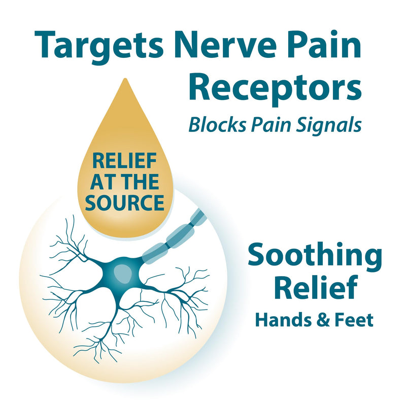 Frankincense & Myrrh Foot Pain Relief Cream - Intensive Foot Therapy Lotion - Diabetic Nerve Pain Relief Cream | Restless Leg Syndrome | Frankincense Essential Oil, 3 Ounce (1-Pack) 3 Ounce (Pack of 1) - BeesActive Australia