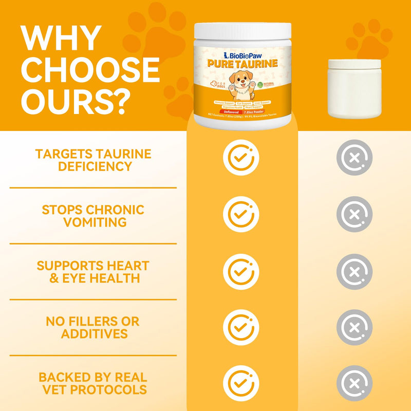 Pure Taurine for Dogs Taurine Powder Supplement for Pet Puppy 500mg Unflavored Easy-to-Mix Taurine Supplement for Doggy Supports Immune Heart Vision Skin & Coat Vitality Made in USA 200 Grams