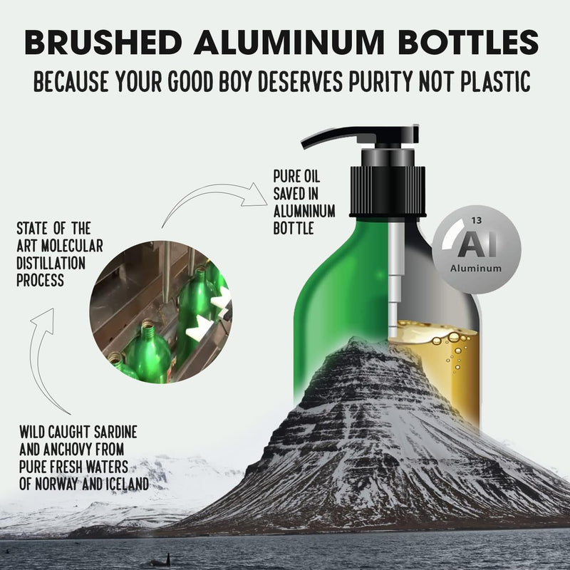 Sardine Anchovy Oil | 1296mg Omega | Unscented Pharmaceutical Grade | For Dogs & Cats | BPA-Free Brushed Aluminum Epoxy Coated Bottle with Pump 17 OZ 17 Fl Oz (Pack of 1) transparent