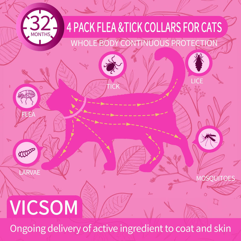 4 Pack Flea Collar for Cats, Cat Flea and Tick Collar 8 Months Cat Flea and Tick Treatment Prevention, Waterproof Adjustable Cat Kitten Flea Collar, Natural Anti Tick and Flea Collar for Cat, Pink - BeesActive Australia