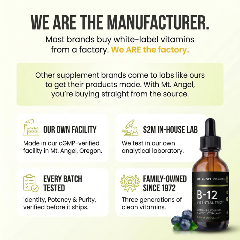 Mt. Angel Vitamins - B12 Essential Trio - Vegan Sublingual Drops with High-Potency Methyl B12, B6 & Folate - Easy Absorption Liquid - Non-GMO, Made in USA 2 Fl Oz (Pack of 1)