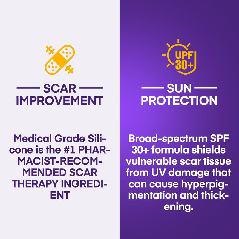 Silicone Scar Gel Scar Cream: SPF 30 Advanced Medical-Grade Formula for Surgical Scars, C-Section, Stretch Marks, Acne, Burns, Keloids, Old & New Scars – Broad Spectrum UV Protection 1.06oz (30g) - BeesActive Australia